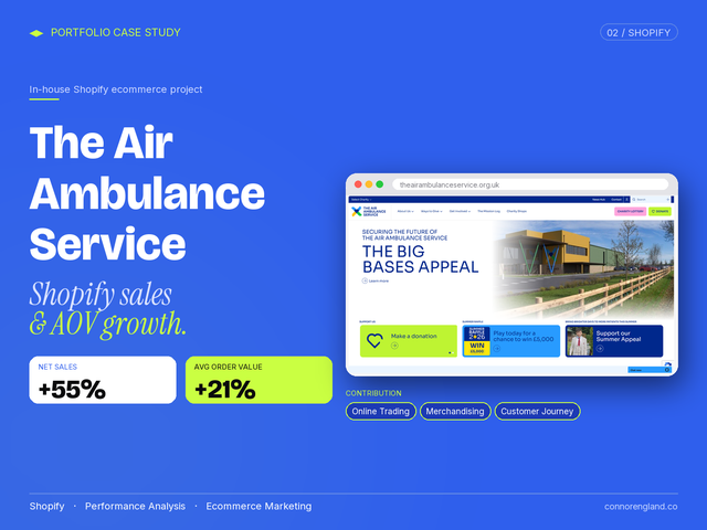 The Air Ambulance Service, Shopify ecommerce growth case study