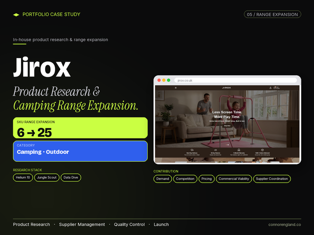 Jirox, product research and range expansion case study