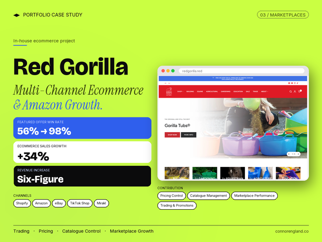 Red Gorilla, multi-channel ecommerce and marketplace growth case study
